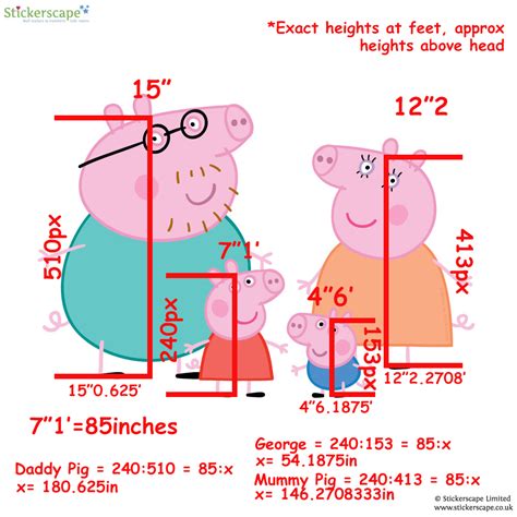 peppa pig height in cm